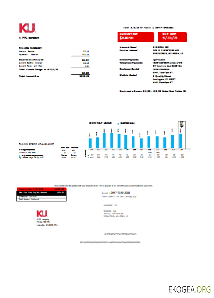 Facture commerciale du service public d'électricité du Kentucky, SCR